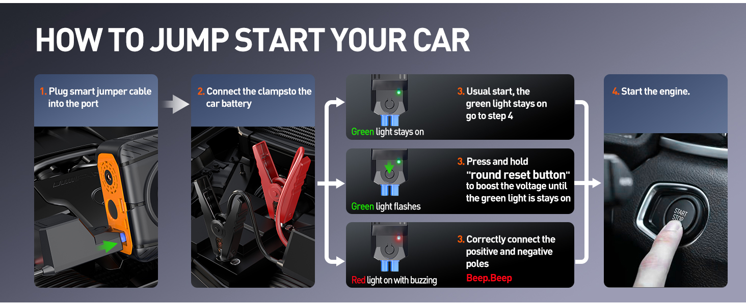 Jump Starter with Air Compressor