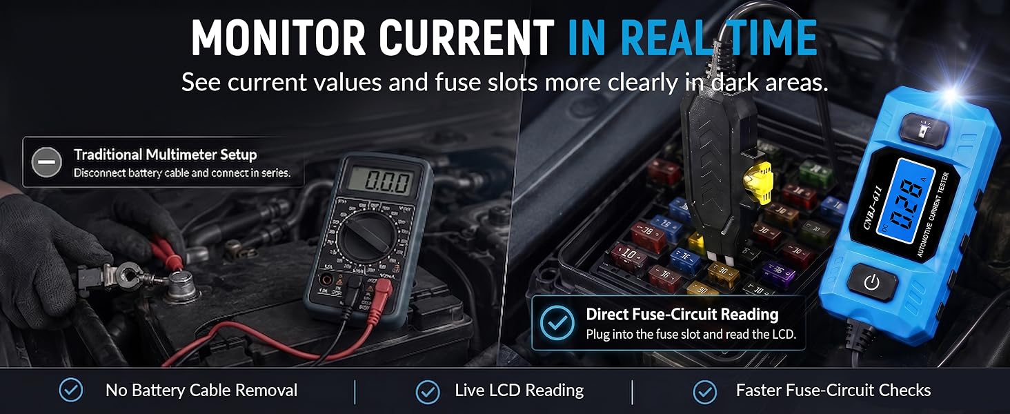 car circuit tester