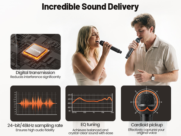 4-Channel Wireless Microphone System
