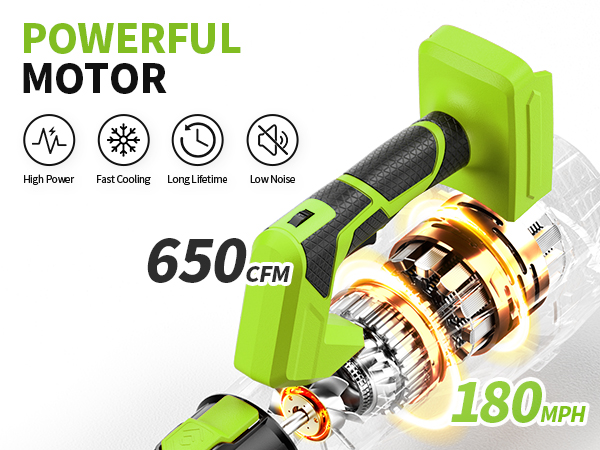 FULLYEA Cordless Leaf Blower 650 CFM/180 MPH, 6 Speed Modes