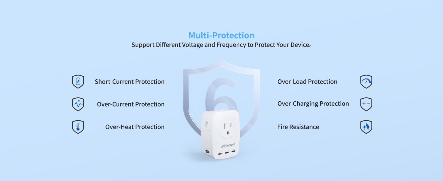 european travel plug adapter