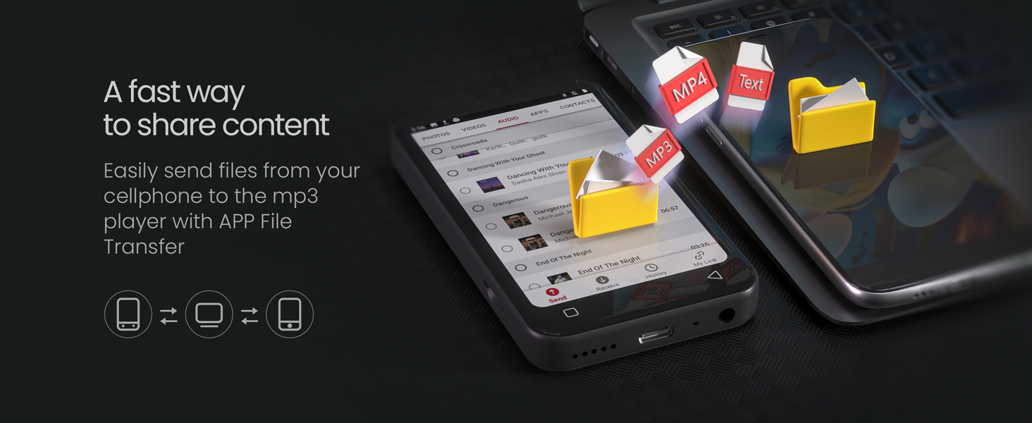 wifi mp3 player with bluetooth