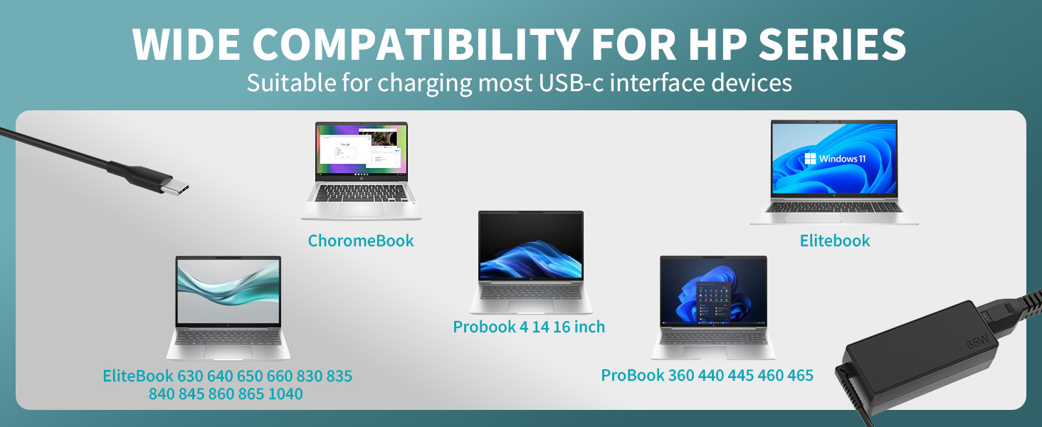 Charger for HP Laptop USB C