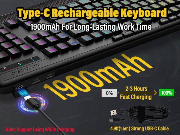 Premium Wireless RGB Keyboard