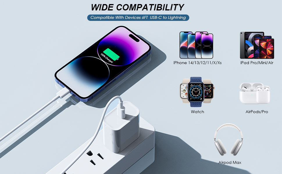 compatibility apple iphone 14