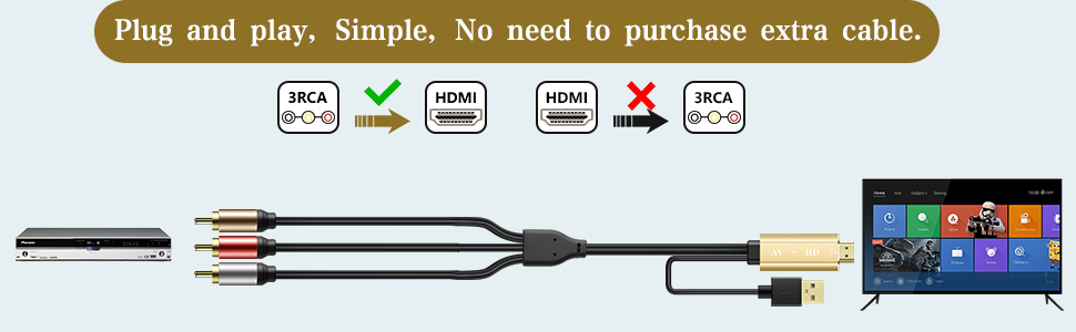 av to hdmi adapter