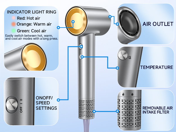 hair dryers for women