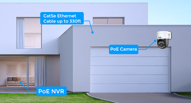 Power over Ethernet cable