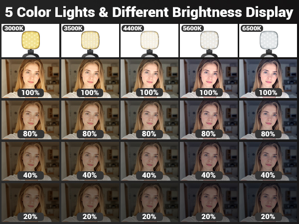 light for phone