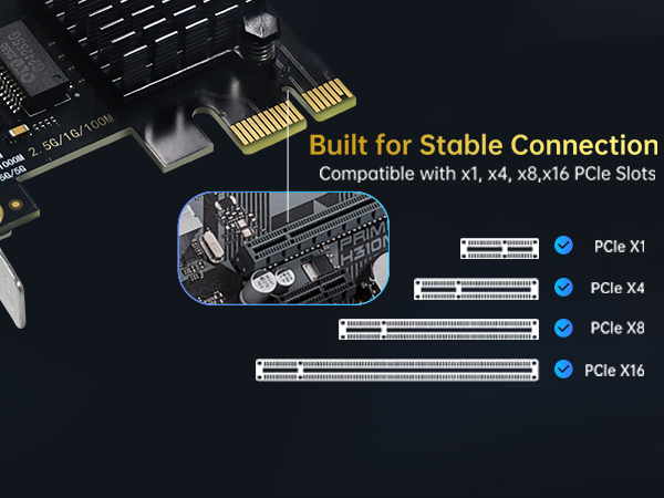 5gb pcie network card
