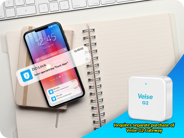 Real-time message push