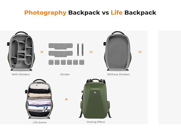 camera bag
