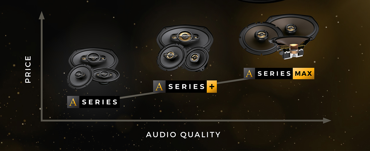 TS-A Series Speakers