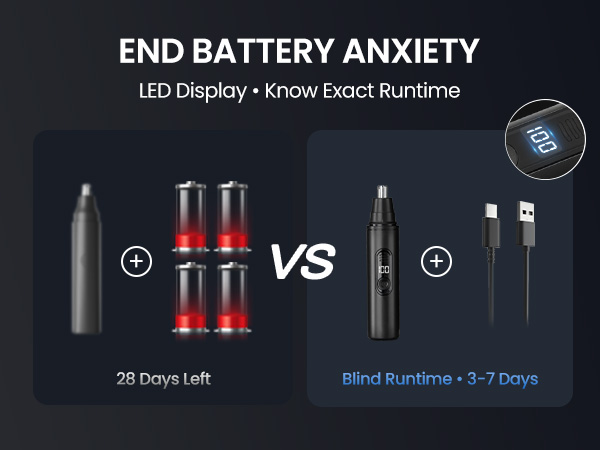 ear and nose hair trimmer for men