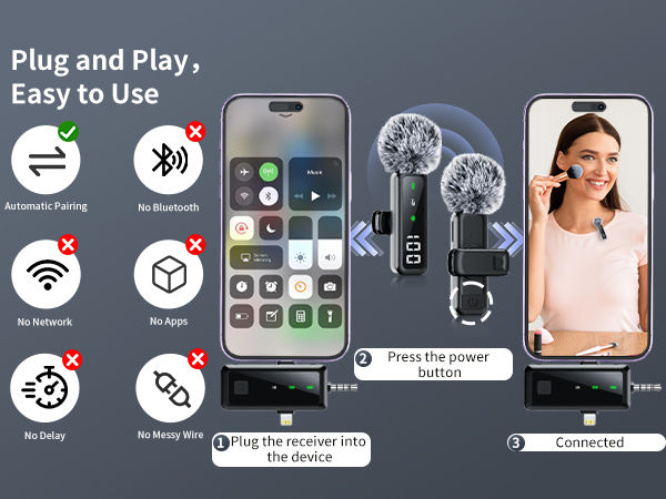 mini microphone iphone