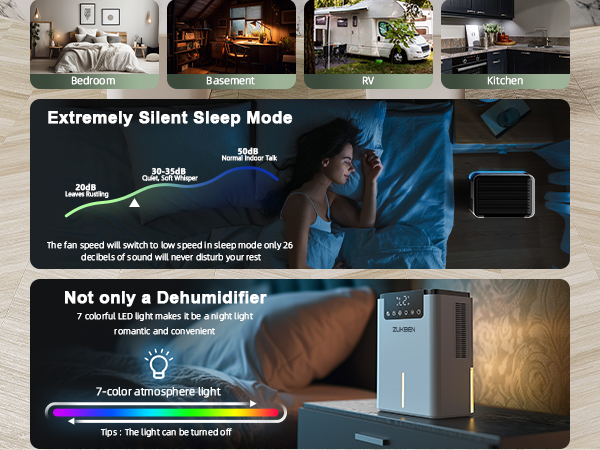 quiet dehumidifier
