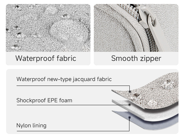 high-quality materials