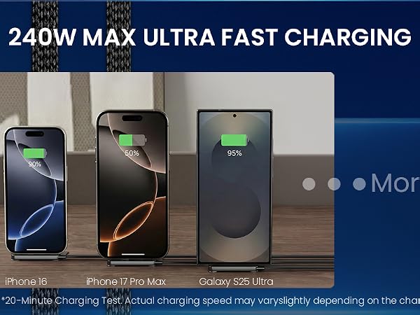 Fast charging for multiple phone models