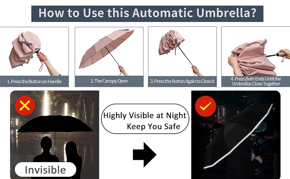 Big Umbrellas for Rain 