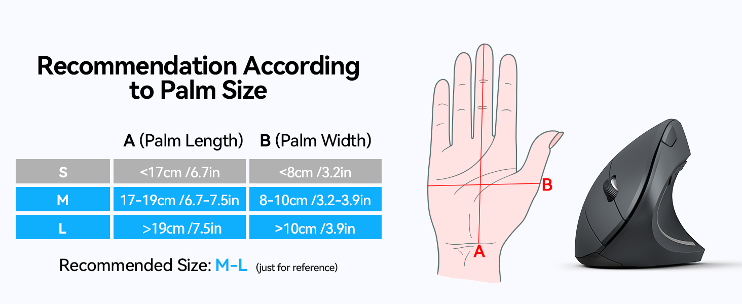 wireless ergonomic mouse