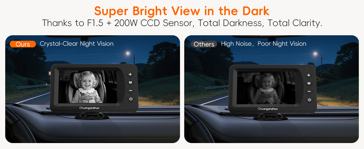 baby monitor for car