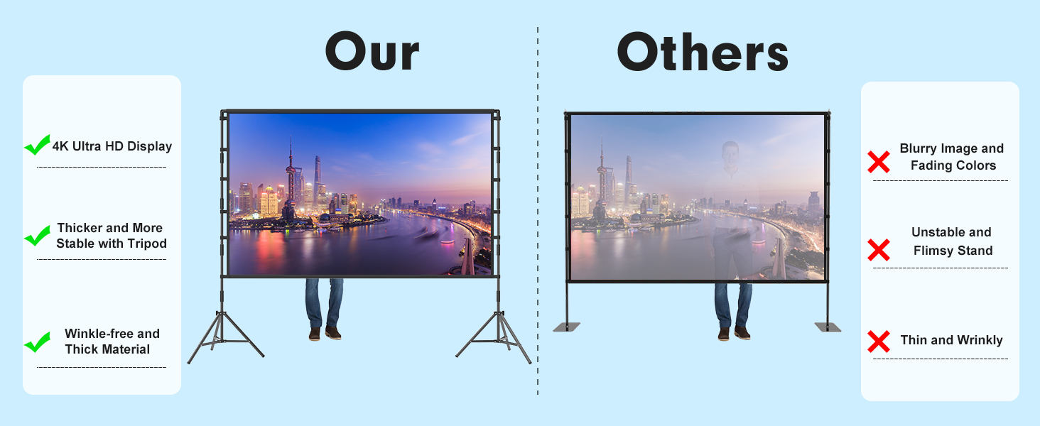 Projector Screen and Stand