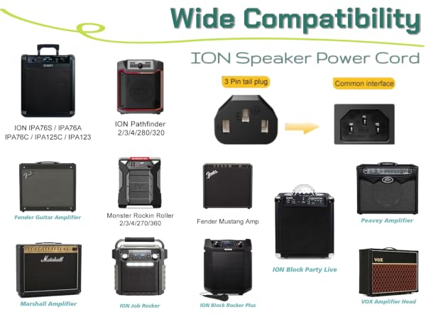 ION Speaker Power Cord