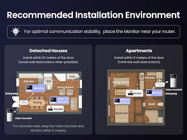 Installation tips