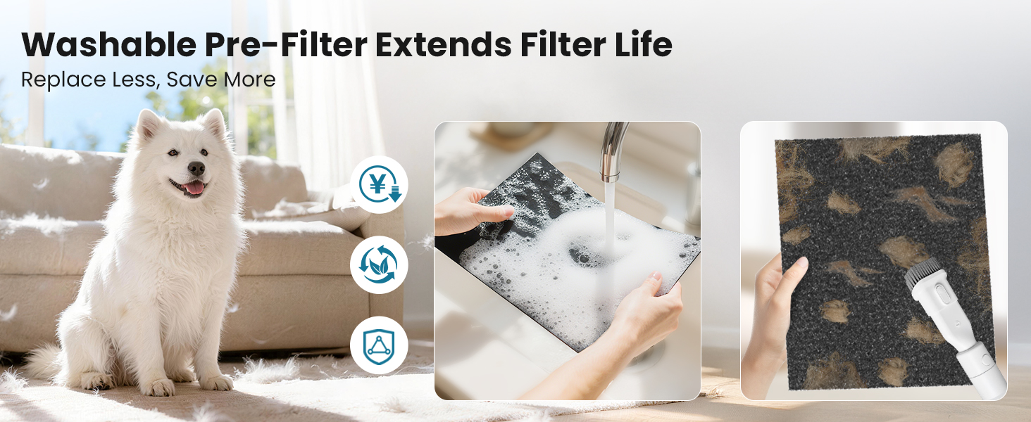 Washable Pre-Filter