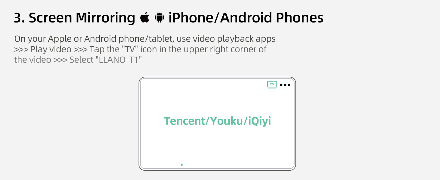 T1 Wireless HDMI Transmitter Adapter