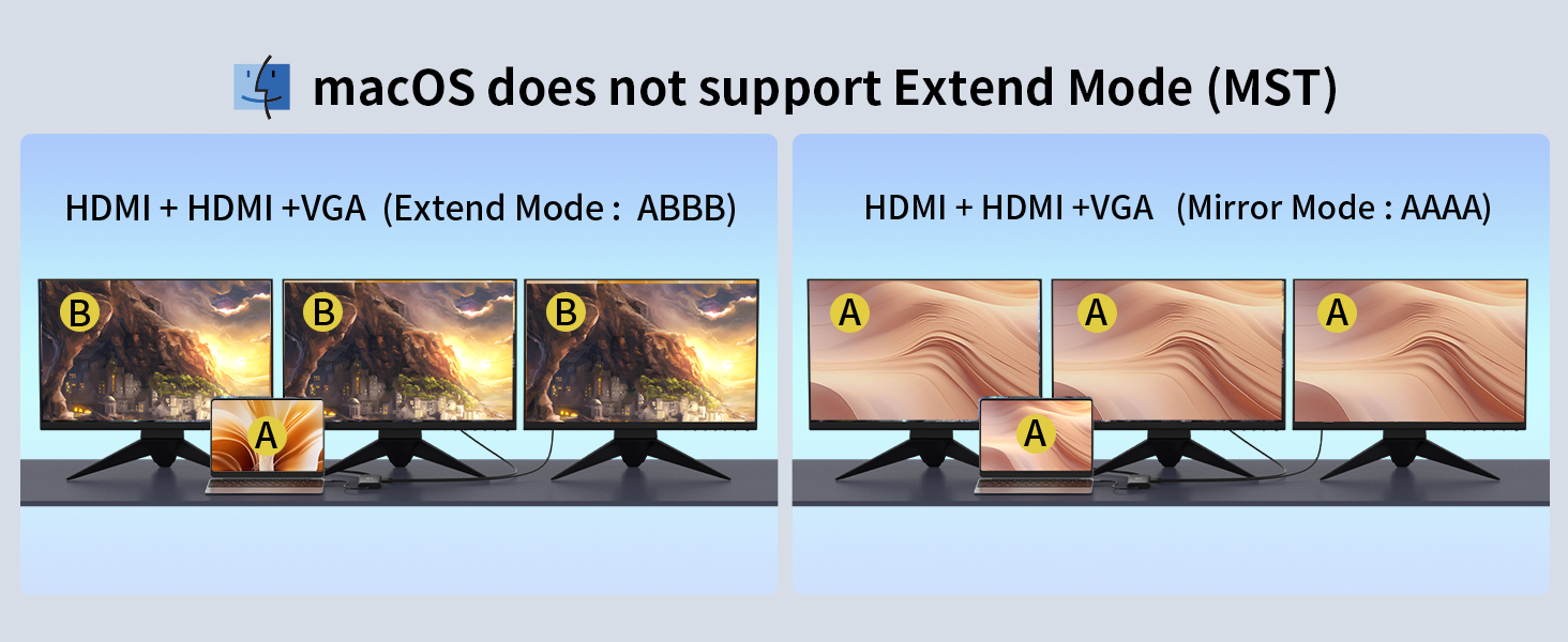 docking station 3 monitors