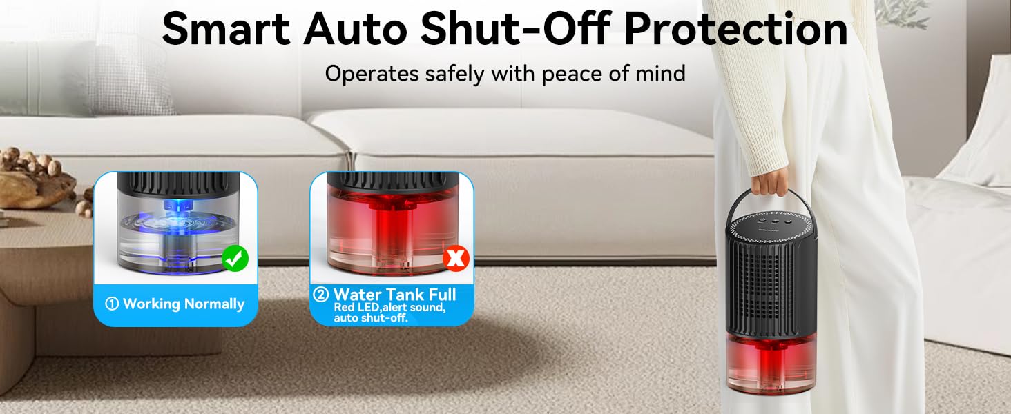 Dehumidifier Dehumidifiers for home