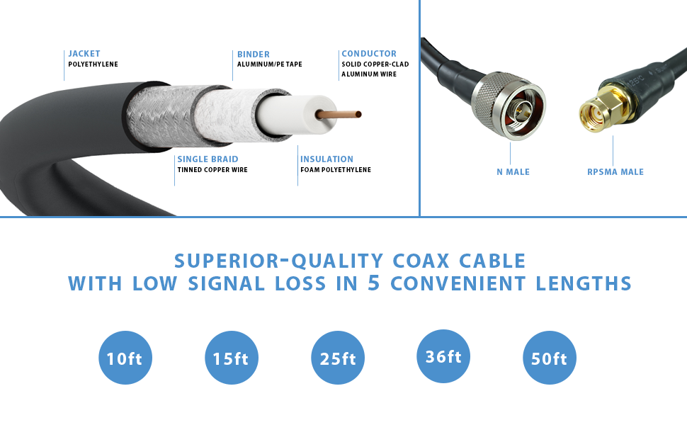 Quality CFD Coax Cable
