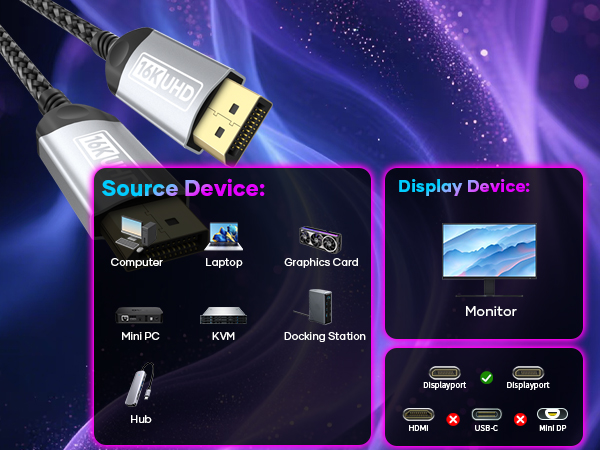  DisplayPort Cable