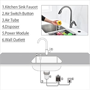 Air Switch Kit Installation