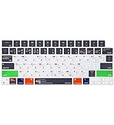 MOSISO Keyboard Cover Compatible with MacBook Air 13.6 inch M2 A2681 2022 &amp; Compatible with MacBo...