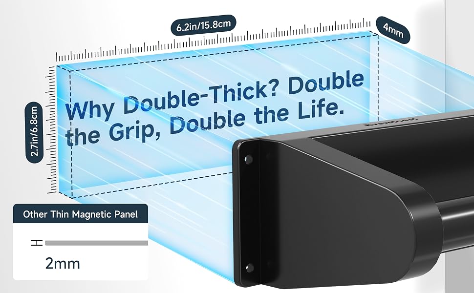 big magnetic panel