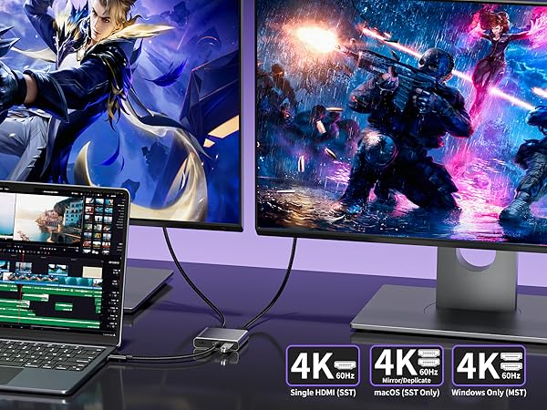 USB C to Dual HDMI Adapter