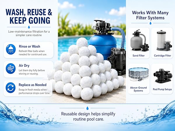 POOL FILTER BALLS