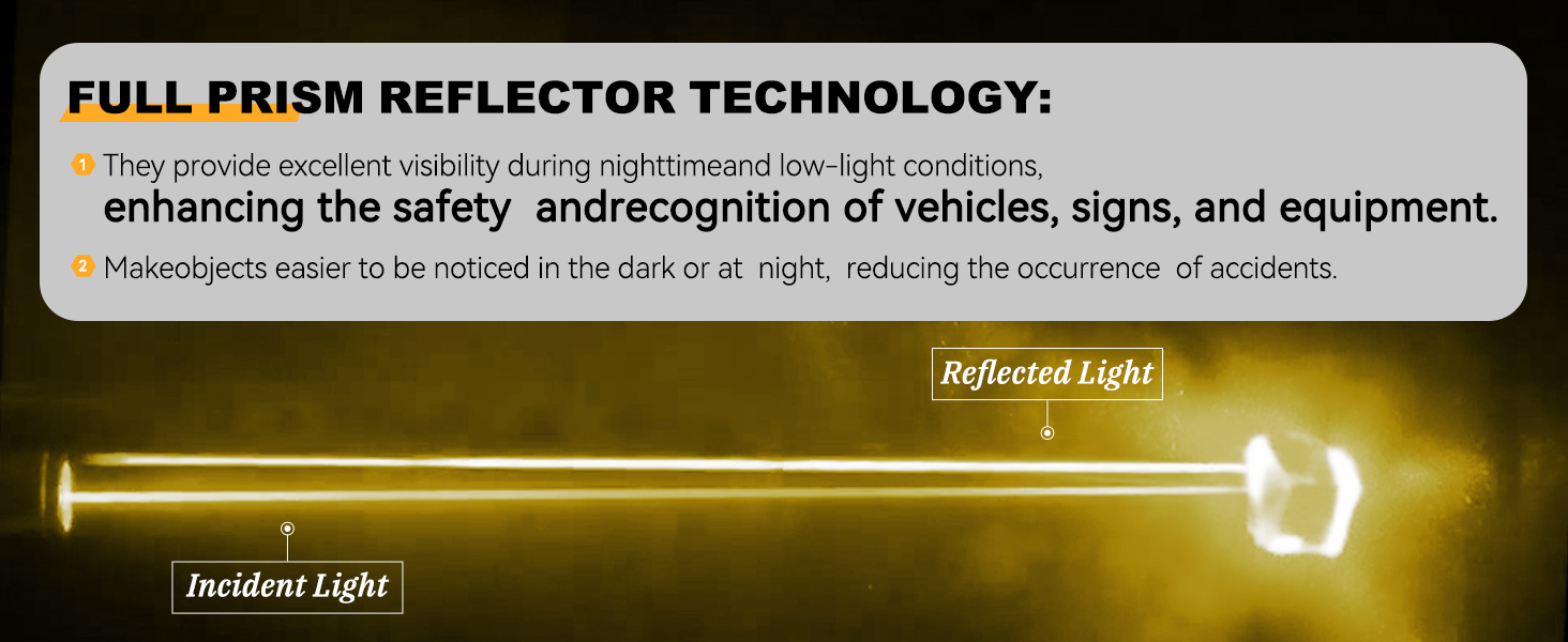 Reflector technology