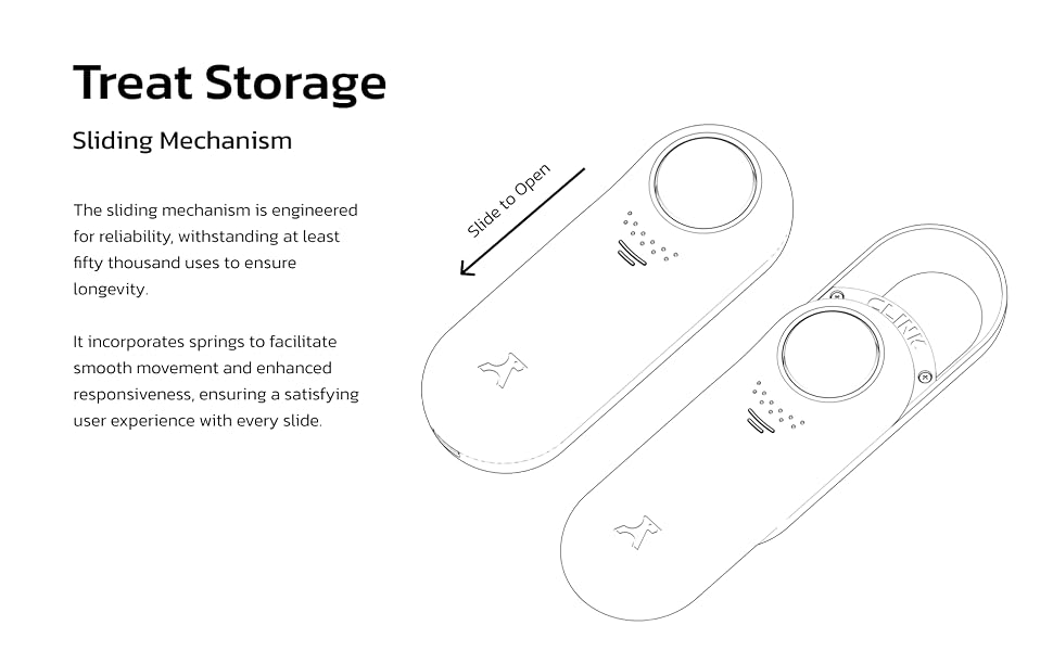 Treat Storage