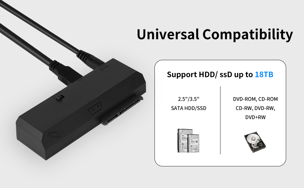 2.5 3.5 Inch HDD/SSD Hard Drive Disk