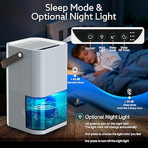 Dehumidifier Quite Efficient MD307C