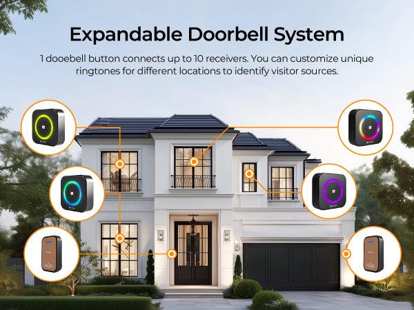 Expandable Doorbell System
