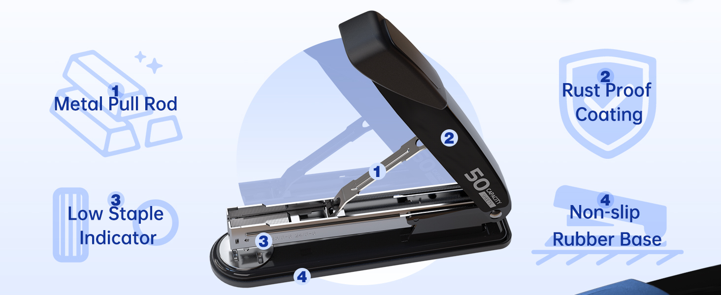 Rust Proof Coating, Metal Pull Rod, Non-slip Rubber Base, Low Staple Indicator