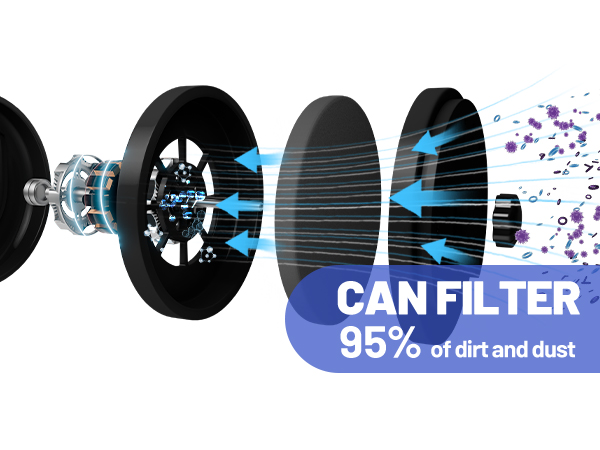 dog dryer hair blow pet grooming pet dryer high velocity deshedding Blanlody