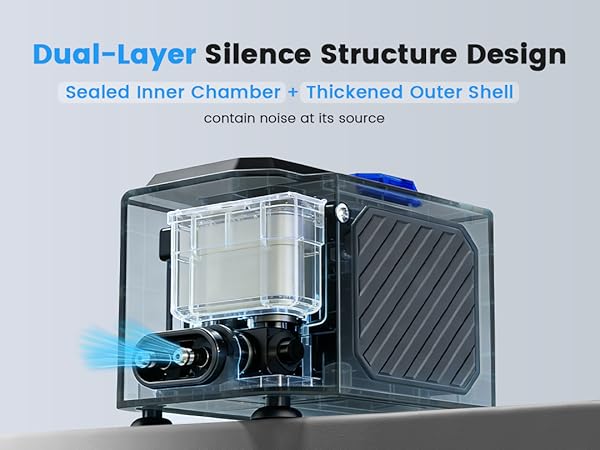 fishkeeper Powerfu Quiet Aquarium Air Pump Adjustable Dual-Outlet Fish Tank Air Pump