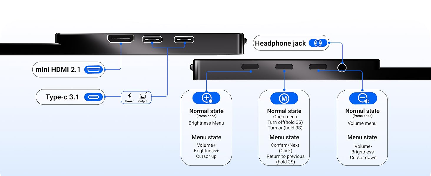 external monitor for laptop portable