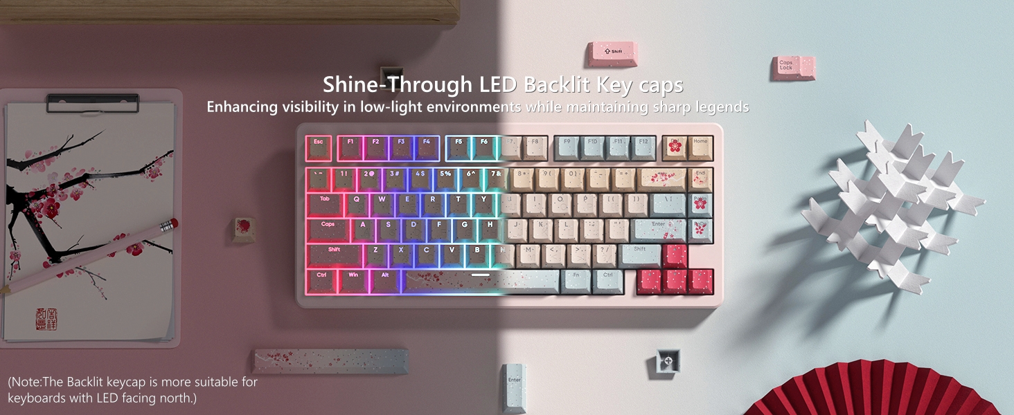keycaps