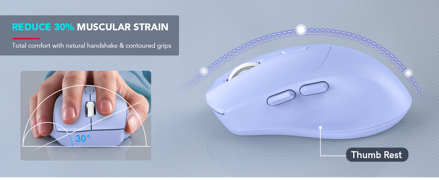 ergonomic mouse